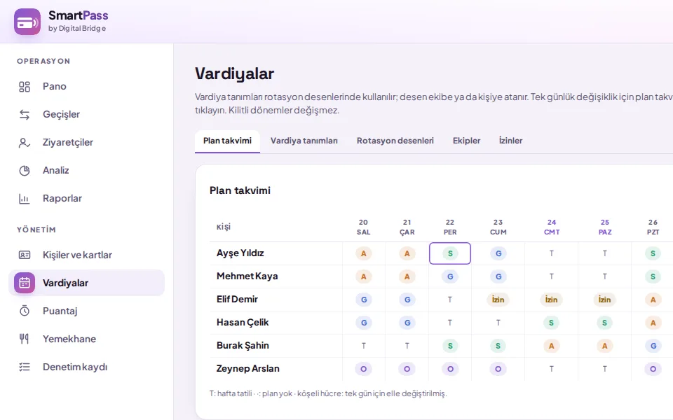 Plan takvimi (demo verisiyle)