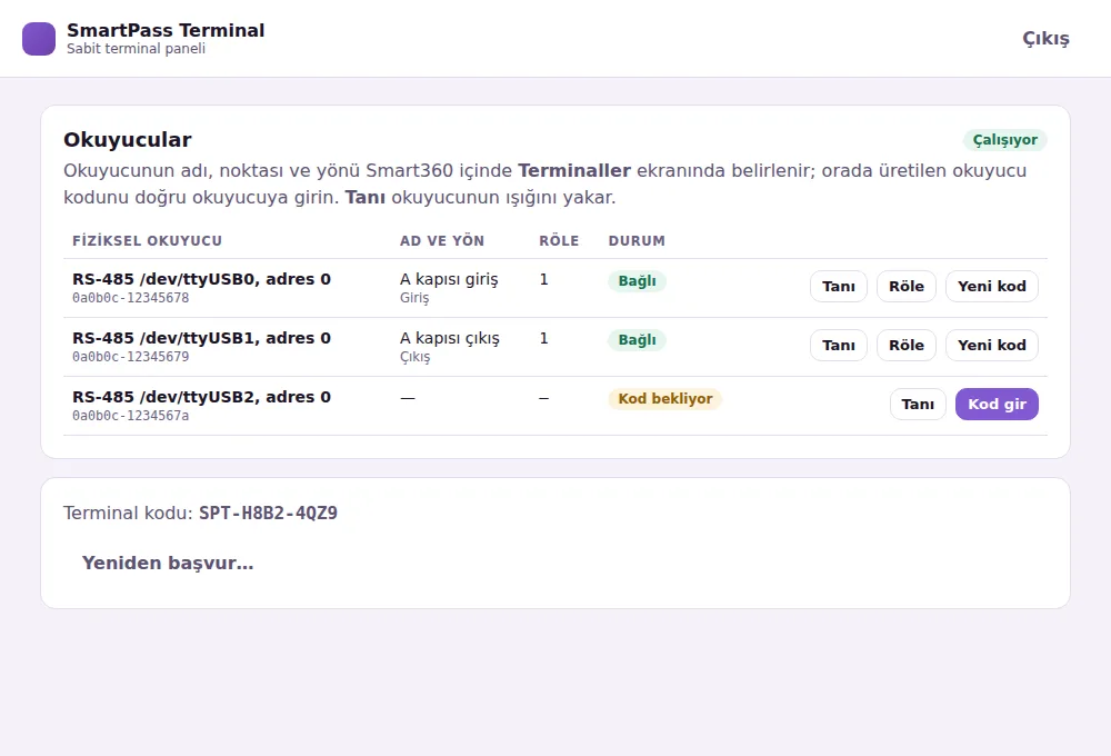Terminal paneli: okuyucular (demo verisiyle)