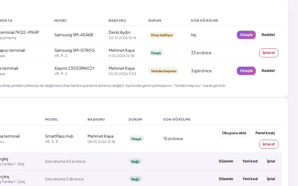 Terminaller: sabit terminal ve okuyucuları (demo verisiyle)